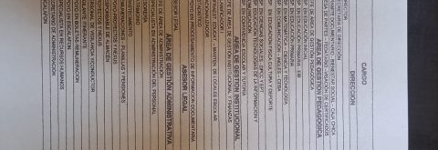 Riding on Air Boards Like a Champ